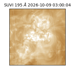 suvi - 2026-10-09T03:00:04.045000