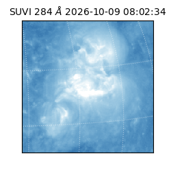 suvi - 2026-10-09T08:02:34.932000