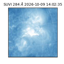 suvi - 2026-10-09T14:02:35.987000