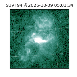 suvi - 2026-10-09T05:01:34.410000