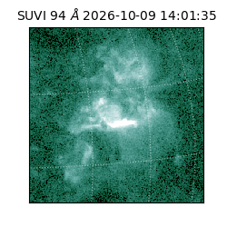 suvi - 2026-10-09T14:01:35.993000