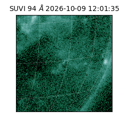 suvi - 2026-10-09T12:01:35.639000