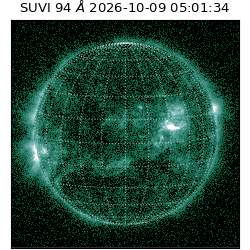 suvi - 2026-10-09T05:01:34.410000