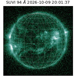 suvi - 2026-10-09T20:01:37.049000