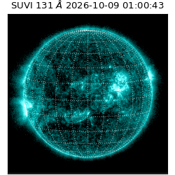 suvi - 2026-10-09T01:00:43.667000