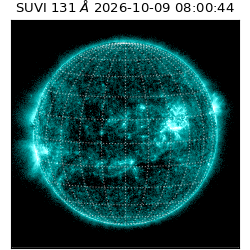 suvi - 2026-10-09T08:00:44.925000