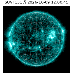 suvi - 2026-10-09T12:00:45.630000