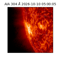saia - 2026-10-10T05:00:05.129000
