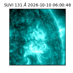 suvi - 2026-10-10T06:00:48.812000