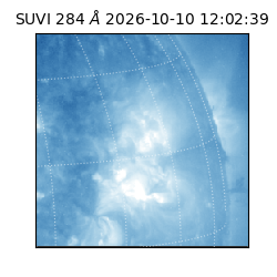 suvi - 2026-10-10T12:02:39.864000