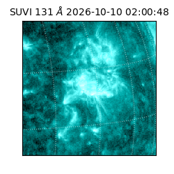 suvi - 2026-10-10T02:00:48.104000