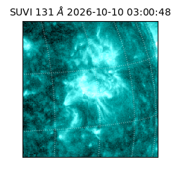 suvi - 2026-10-10T03:00:48.280000