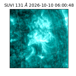 suvi - 2026-10-10T06:00:48.812000