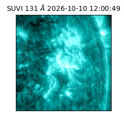 suvi - 2026-10-10T12:00:49.873000