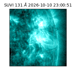 suvi - 2026-10-10T23:00:51.815000