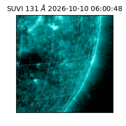 suvi - 2026-10-10T06:00:48.812000