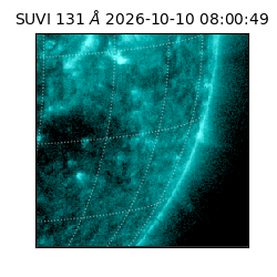 suvi - 2026-10-10T08:00:49.170000