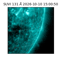 suvi - 2026-10-10T15:00:50.387000