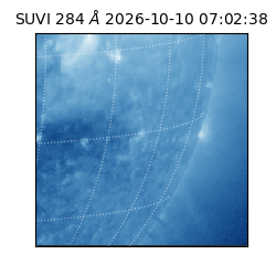 suvi - 2026-10-10T07:02:38.995000