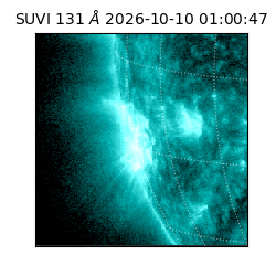 suvi - 2026-10-10T01:00:47.926000