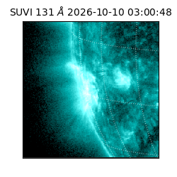 suvi - 2026-10-10T03:00:48.280000