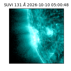 suvi - 2026-10-10T05:00:48.636000
