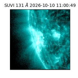 suvi - 2026-10-10T11:00:49.697000