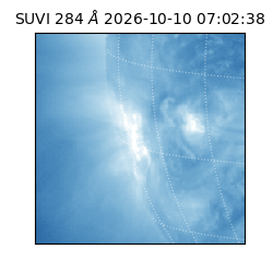 suvi - 2026-10-10T07:02:38.995000