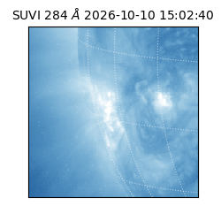 suvi - 2026-10-10T15:02:40.410000
