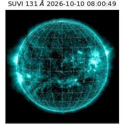 suvi - 2026-10-10T08:00:49.170000