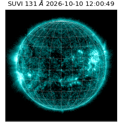suvi - 2026-10-10T12:00:49.873000
