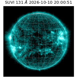 suvi - 2026-10-10T20:00:51.289000