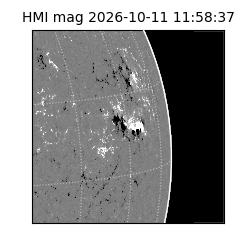 shmi - 2026-10-11T11:58:37.200000
