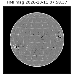 shmi - 2026-10-11T07:58:37.300000