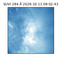 suvi - 2026-10-11T08:02:43.420000