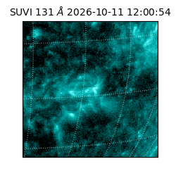 suvi - 2026-10-11T12:00:54.122000