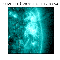 suvi - 2026-10-11T12:00:54.122000