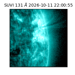 suvi - 2026-10-11T22:00:55.888000