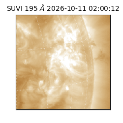 suvi - 2026-10-11T02:00:12.355000