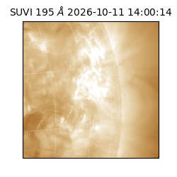 suvi - 2026-10-11T14:00:14.480000