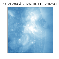 suvi - 2026-10-11T02:02:42.354000