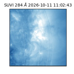 suvi - 2026-10-11T11:02:43.949000