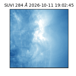 suvi - 2026-10-11T19:02:45.361000