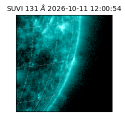 suvi - 2026-10-11T12:00:54.122000