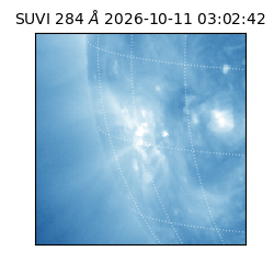suvi - 2026-10-11T03:02:42.532000