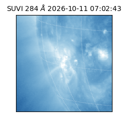 suvi - 2026-10-11T07:02:43.228000