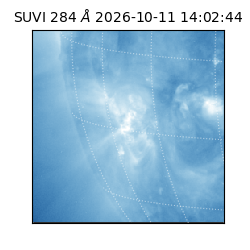 suvi - 2026-10-11T14:02:44.479000