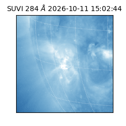 suvi - 2026-10-11T15:02:44.655000
