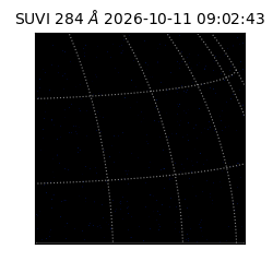 suvi - 2026-10-11T09:02:43.597000