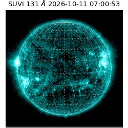 suvi - 2026-10-11T07:00:53.237000